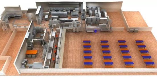 酒店厨房设计，9大工程要点